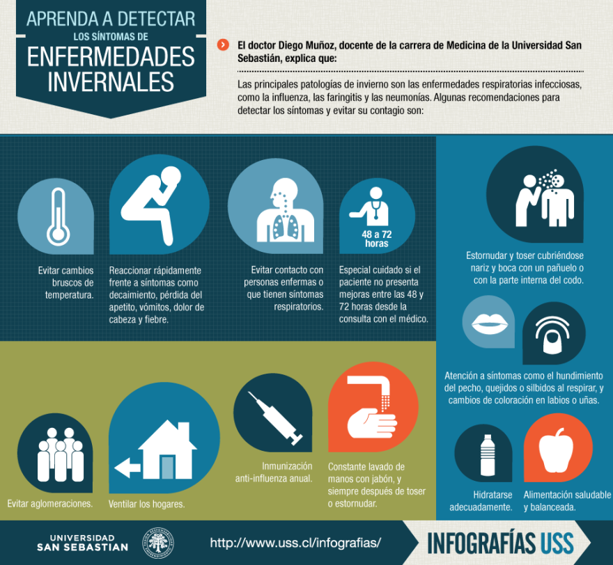 Infographic “Enfermedades invernales”