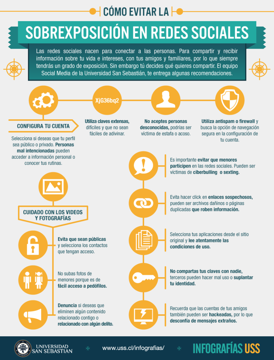 Infographic “Redes Sociales”