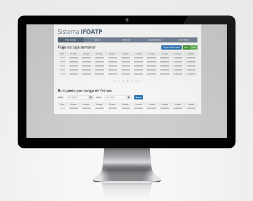 Website “IFOATP”