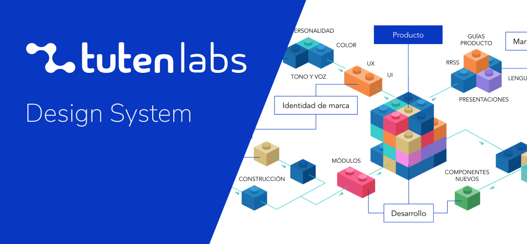 Tutenlabs Design System